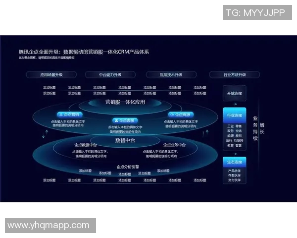 互联网信息时代的变革与挑战：数字化转型对社会各领域的深远影响