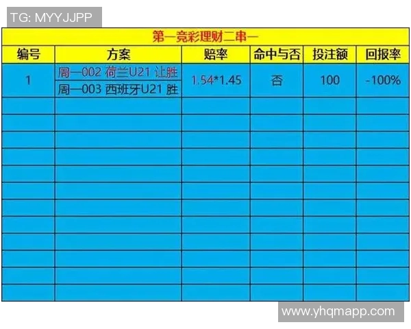 英超球队投注分析:英超球队的投注市场与赔率