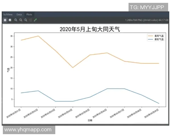 西甲赛程数据可视化分析与赛季趋势预测方法探讨